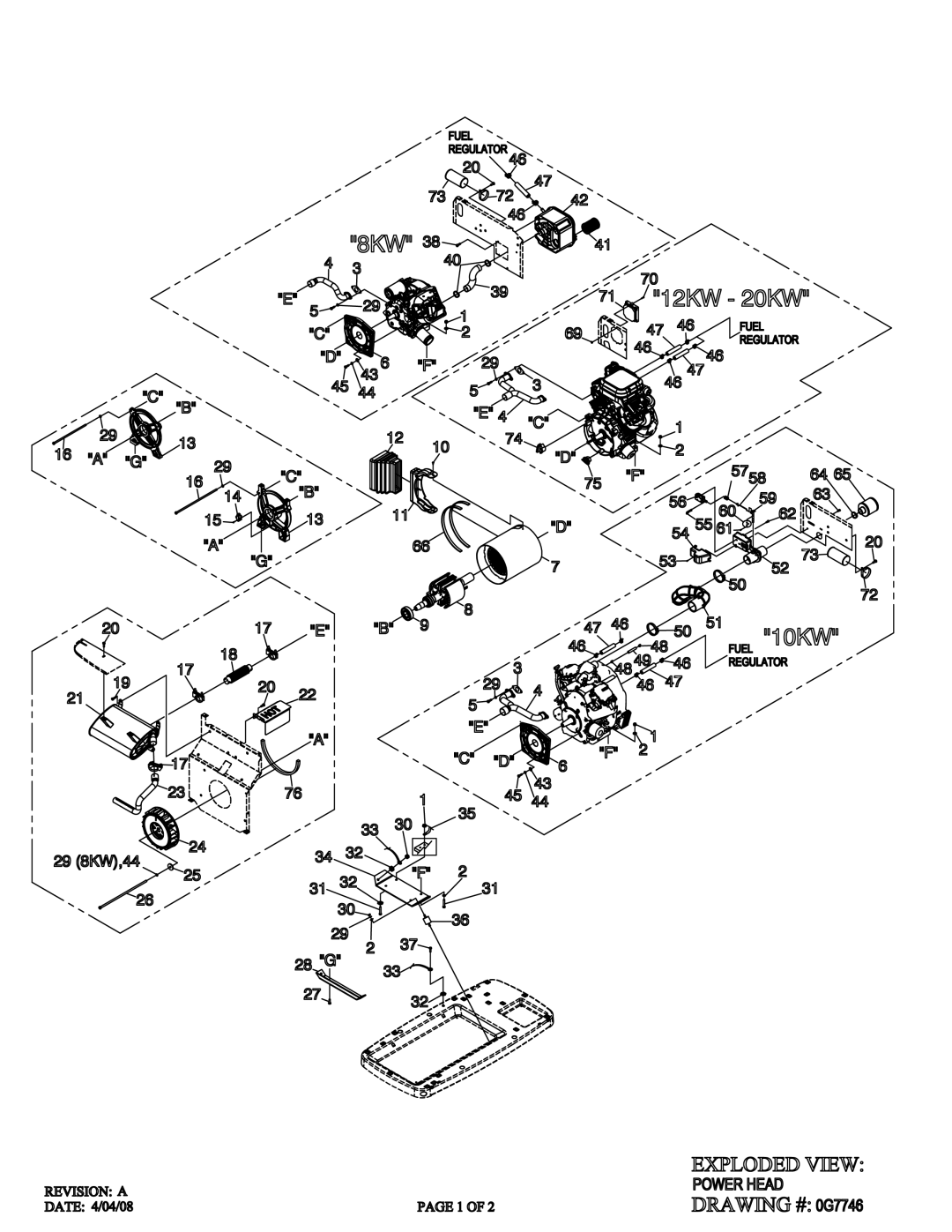 Generac 5501 owner manual 