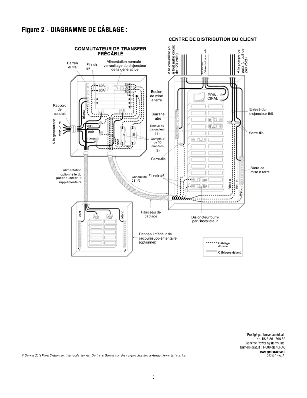 Generac 6408 operating instructions Diagramme DE Câblage 