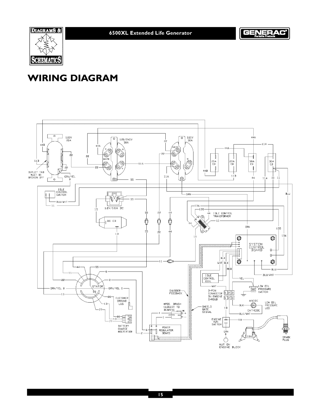 Generac 6500XL owner manual Wiring Diagram, i o, 1 0/240V, Groundshroubanodelo Oil, Nut On, Engine, Block 