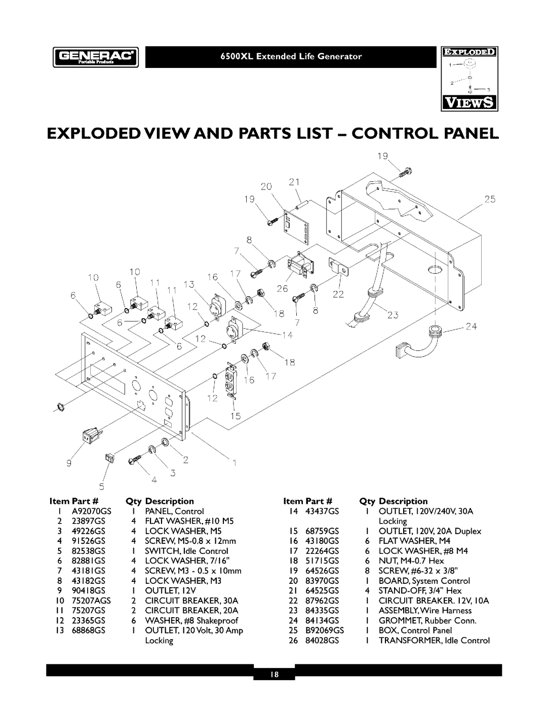 Generac 6500XL Exploded View And Parts List - Control Panel, Description, FLATWASHER,#10 M5, SCREW, M5-0.8 x 12mm 