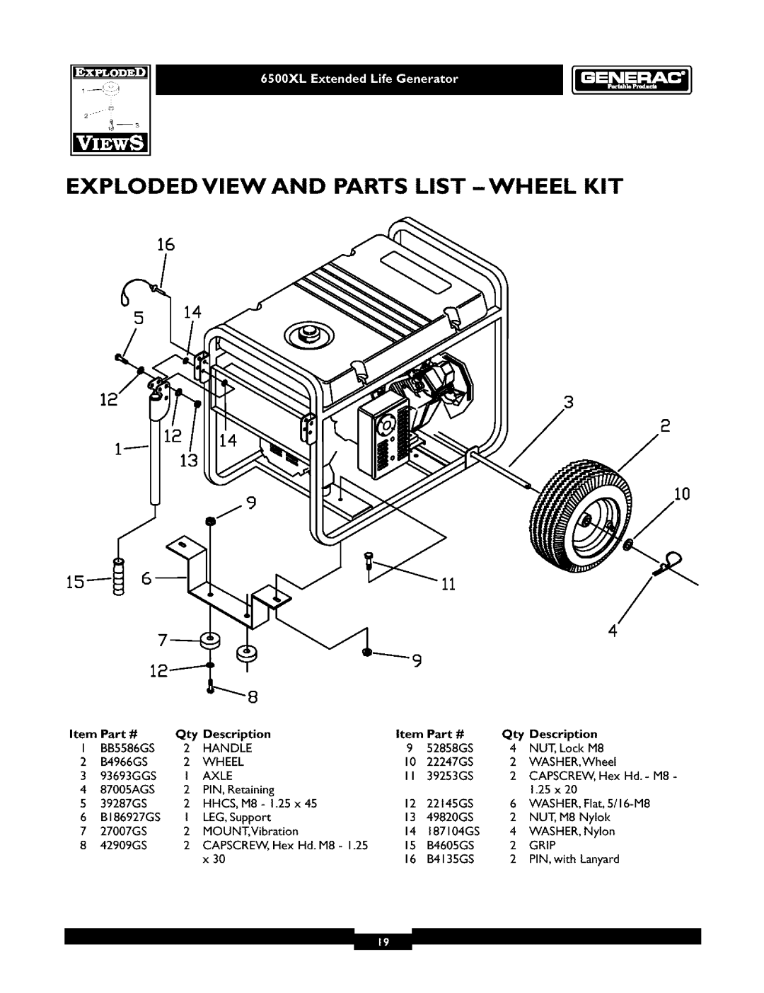 Generac 6500XL owner manual Exploded Viewand Parts List-Wheelkit, Description 