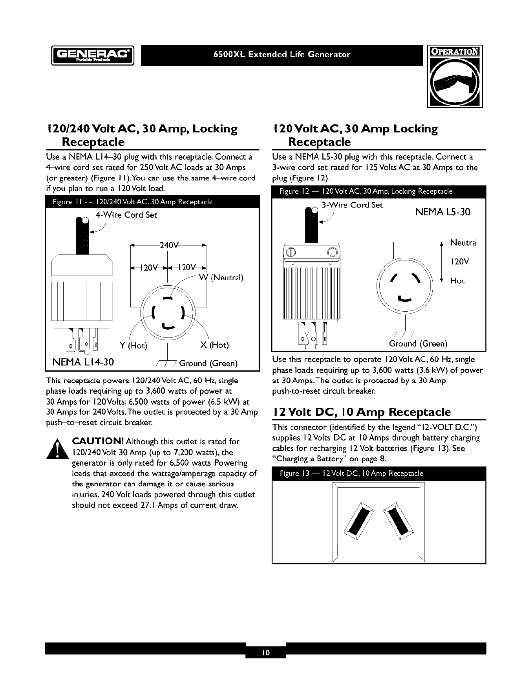 Generac 6500XL owner manual Volt DC, I 0 Amp Receptacle, Wire Cord Set, Nema 