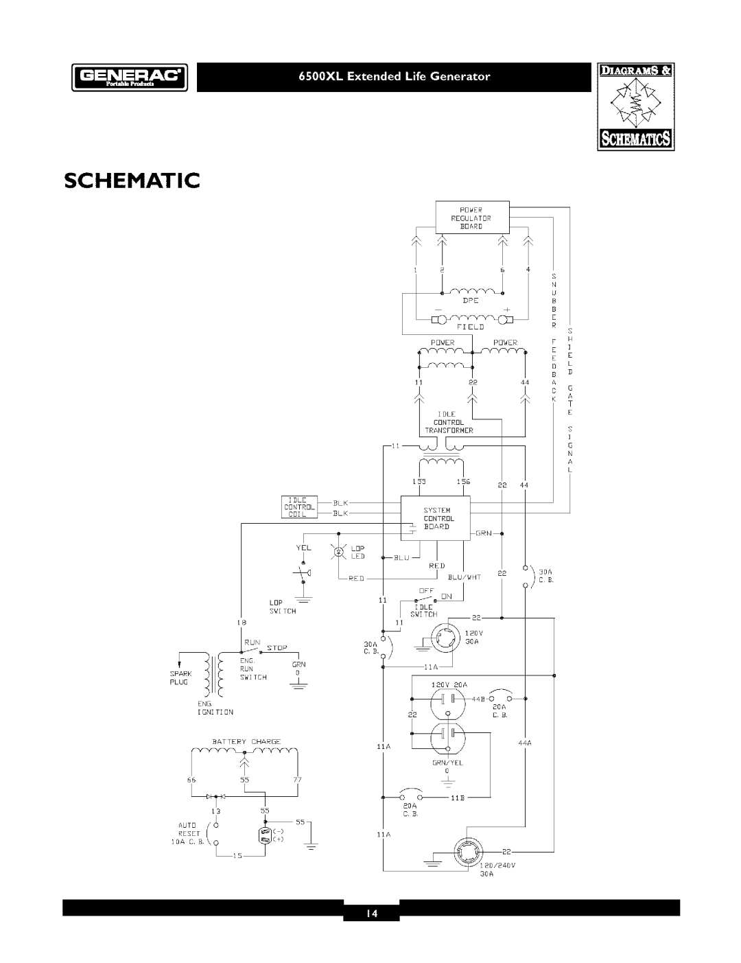 Generac 6500XL owner manual Schematic 