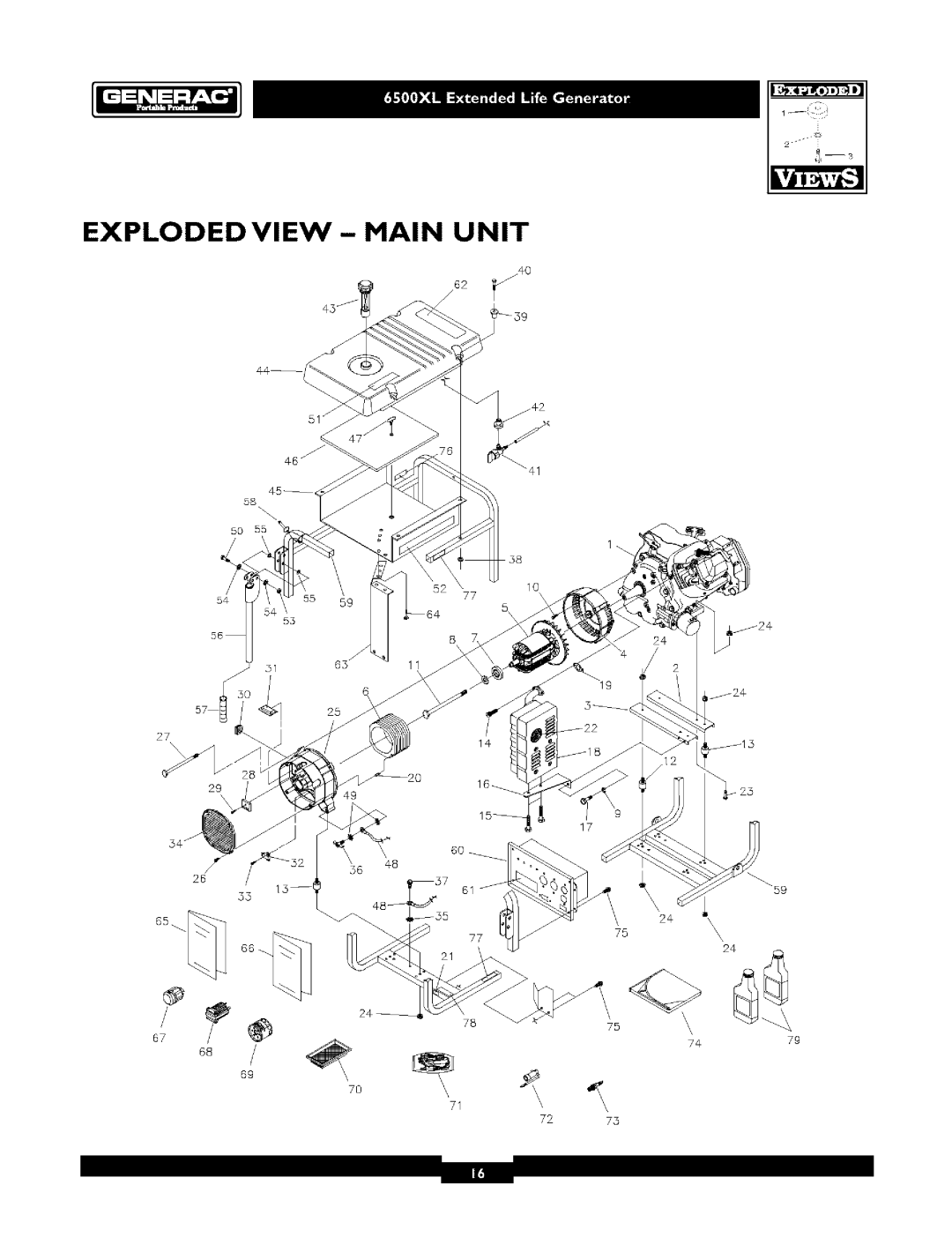 Generac 6500XL owner manual EXPLODEDVIEW- Main Unit 