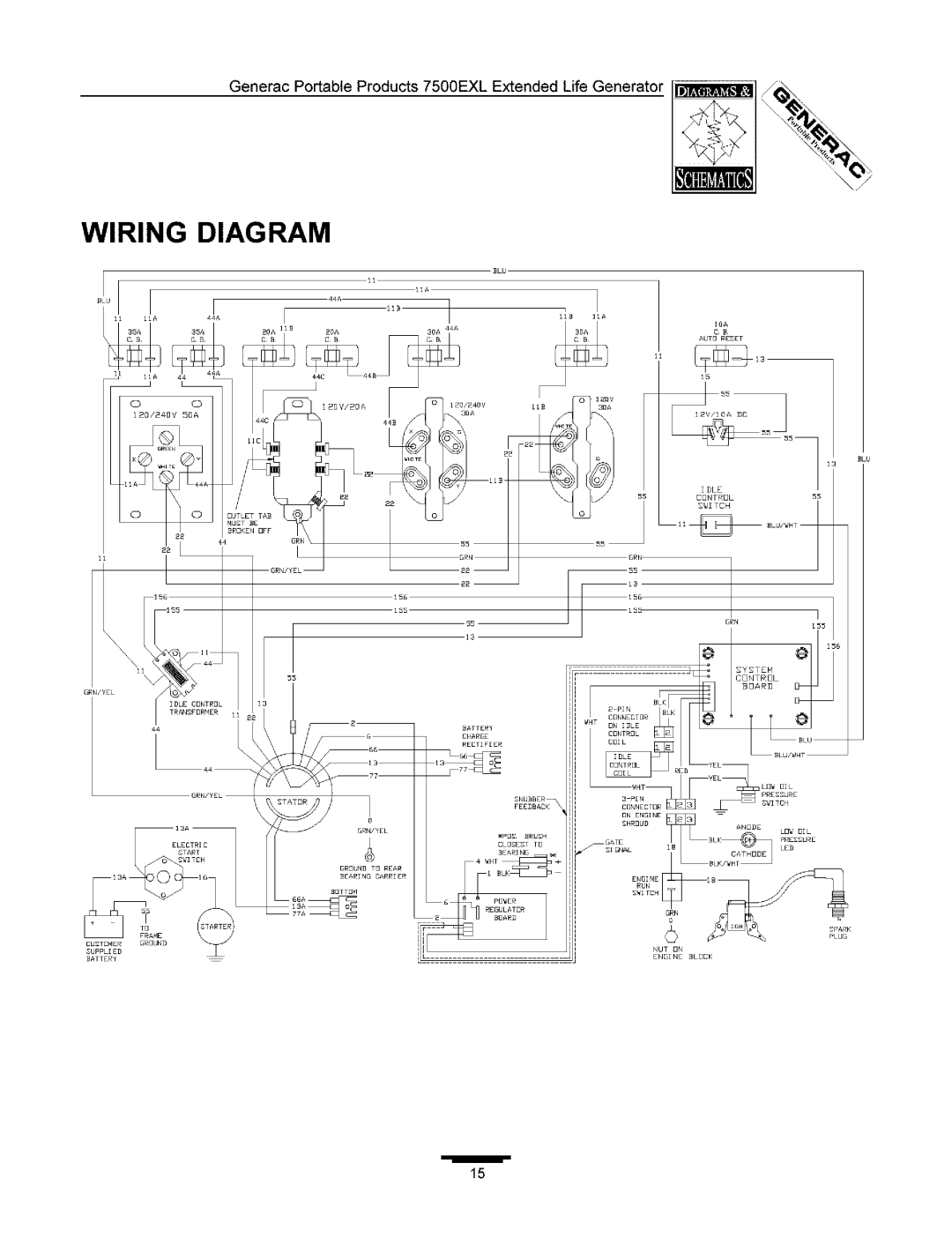 Generac 7500 Wiring Diagram, 10A C B AUTD RESET, 120V/20A120/240v IDLE CONTROL SWITCH GRN/YEL/x, Nut On Engine Block 