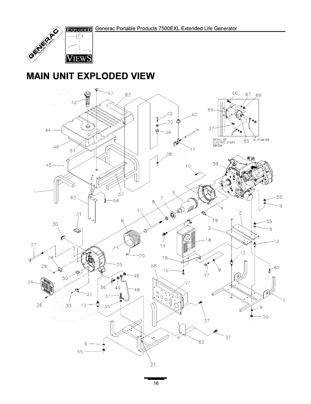 Generac 7500 owner manual Main Unit Exploded View 