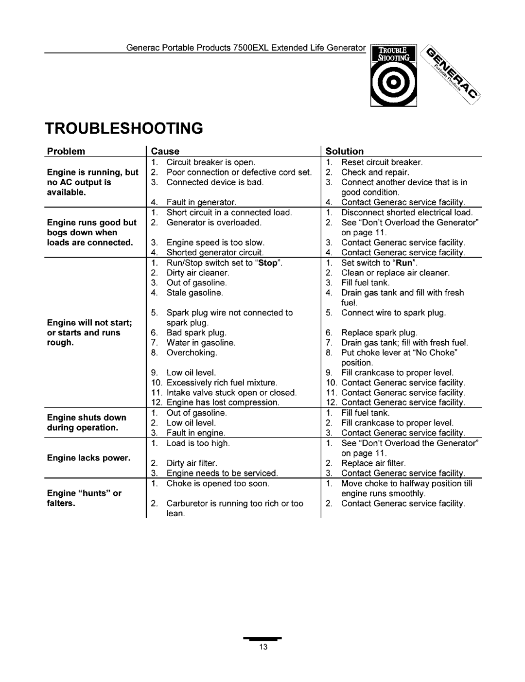 Generac 7500 owner manual Troubleshooting, Poor connection or defective Cord set, Device is bad 