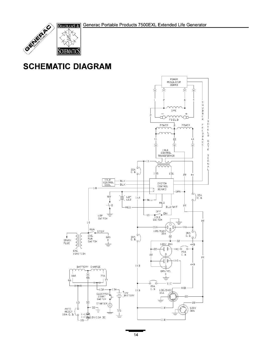 Generac 7500 owner manual Schematic Diagram 