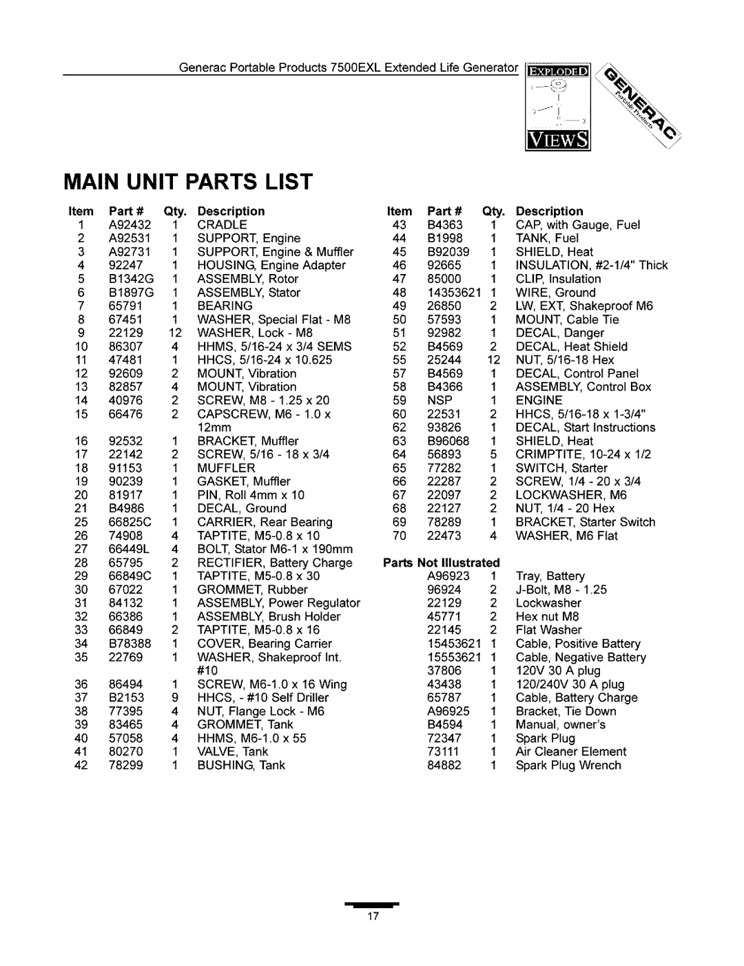 Generac 7500 owner manual Main Unit Parts List, Item Qty. Description, Parts Not Illustrated 