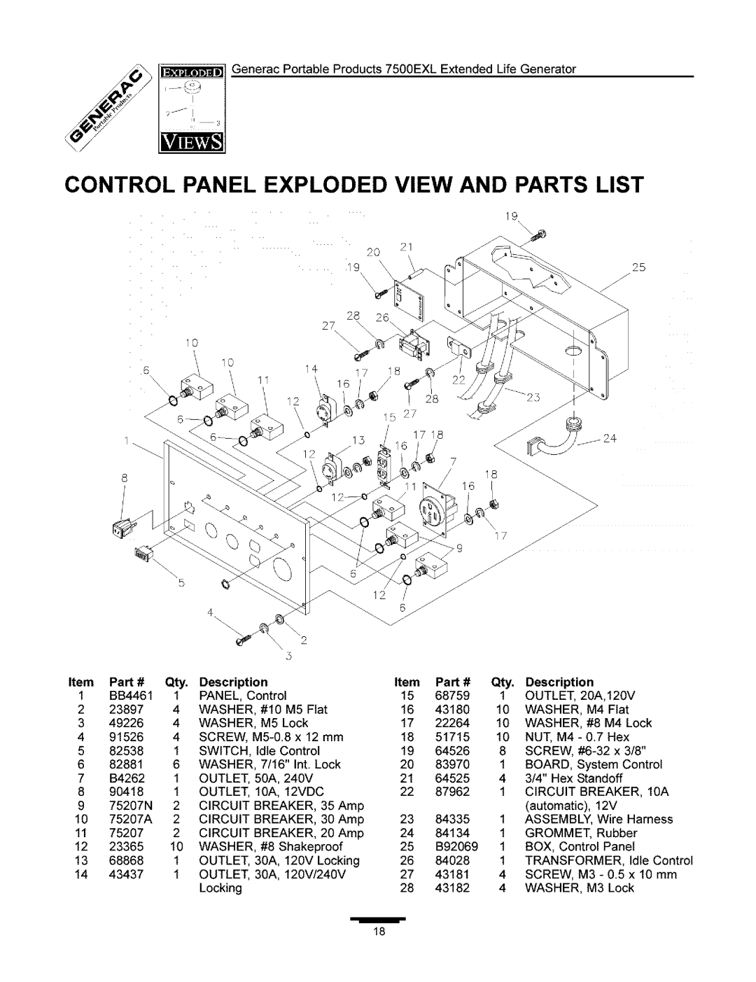 Generac 7500 owner manual Control Panel Exploded View and Parts List, Pa # Qty Description, 64526 