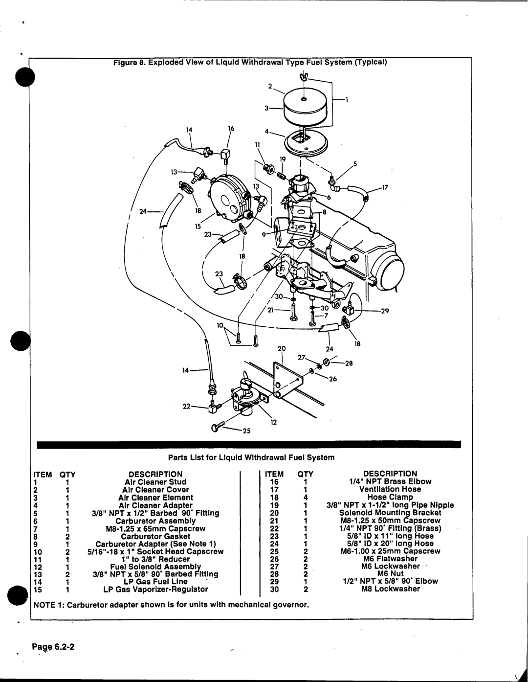 Generac 86640 manual 