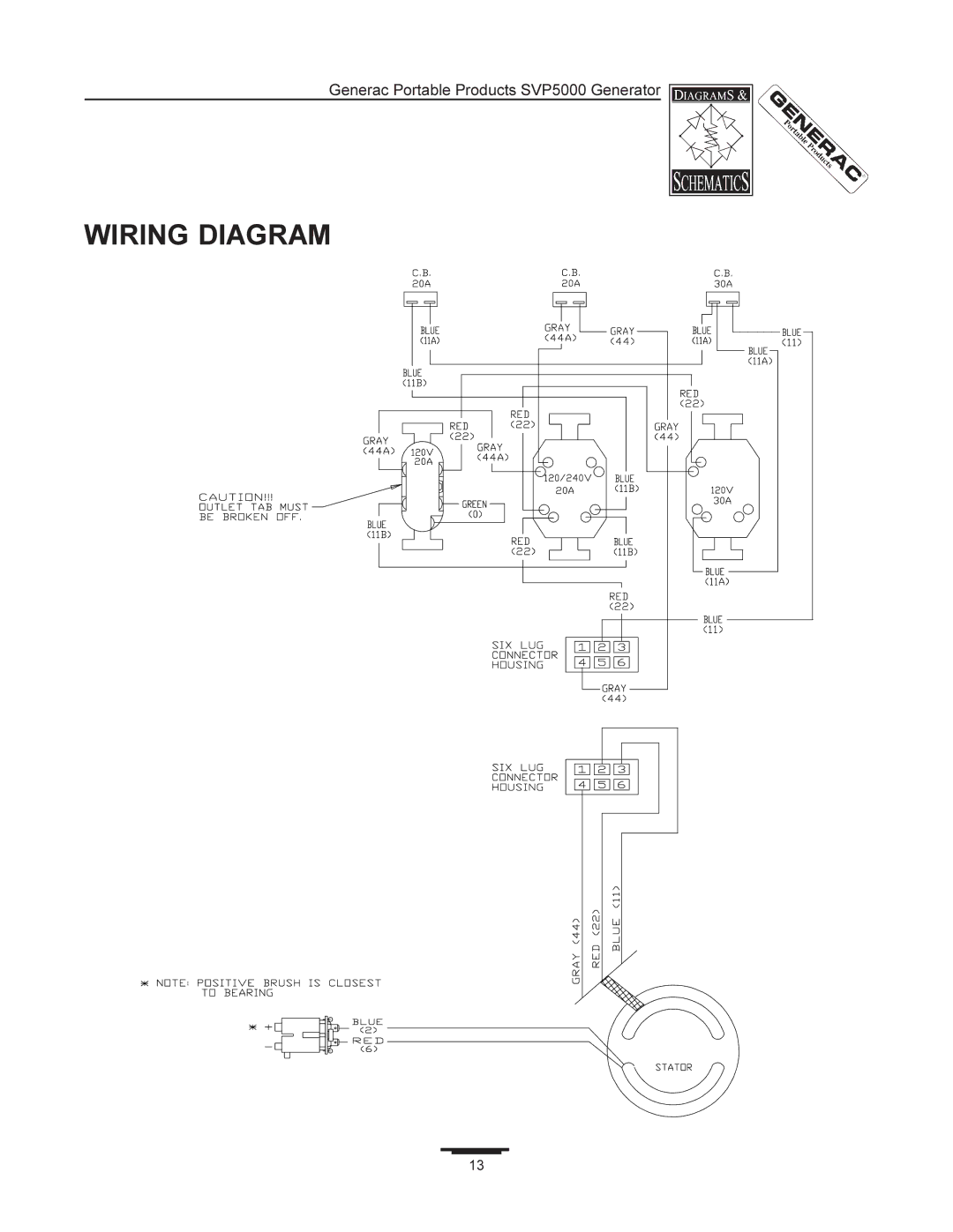 Generac 97193 manual Wiring Diagram 