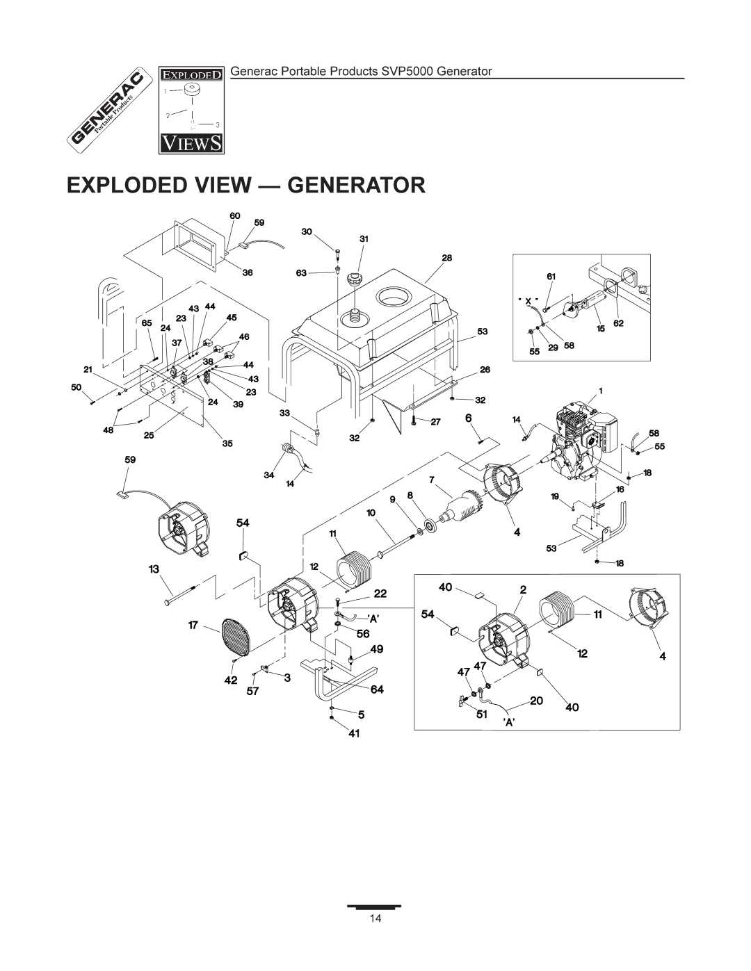 Generac 97193 manual Exploded View Generator 