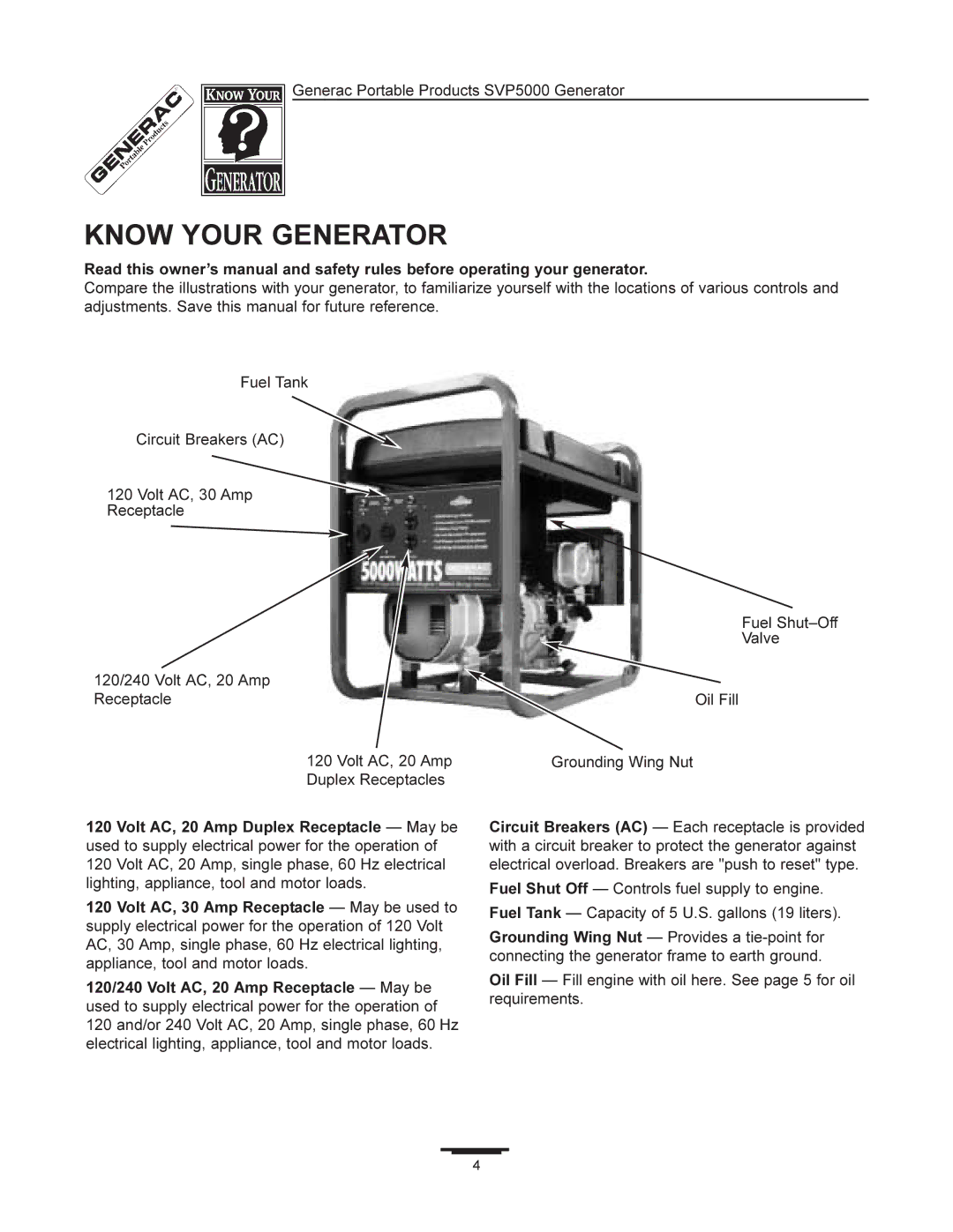 Generac 97193 manual Know Your Generator 