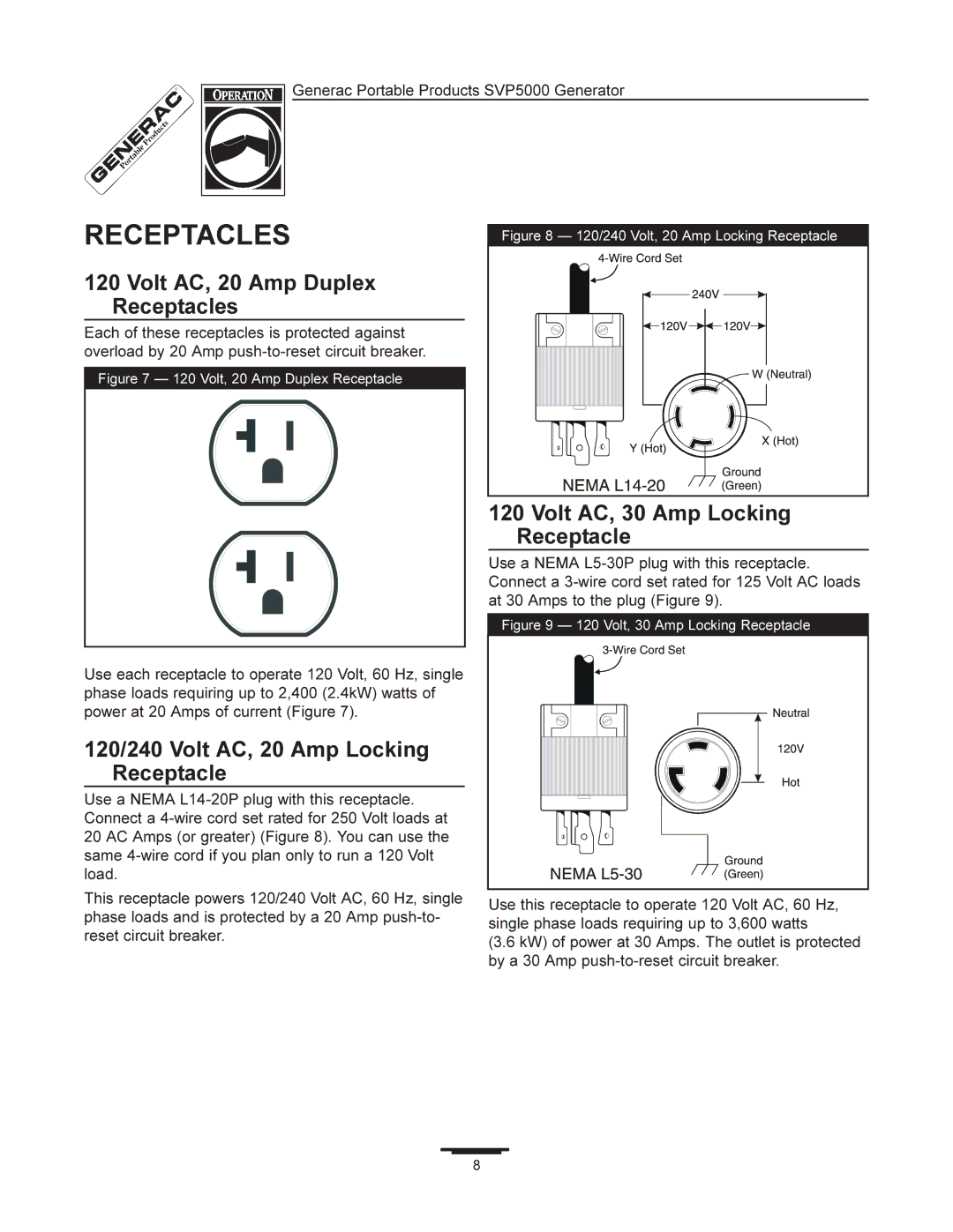 Generac 97193 manual Volt AC, 20 Amp Duplex Receptacles, 120/240 Volt AC, 20 Amp Locking Receptacle 