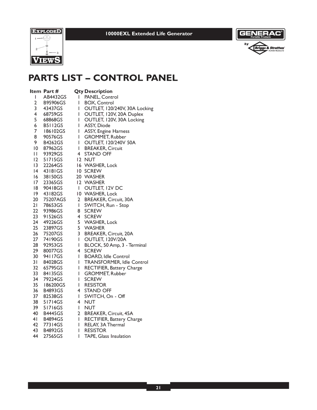 Generac 9801-7 owner manual Parts List Control Panel, Qty Description 