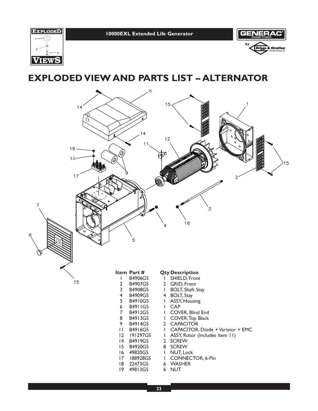 Generac 9801-7 owner manual Exploded View and Parts List Alternator 