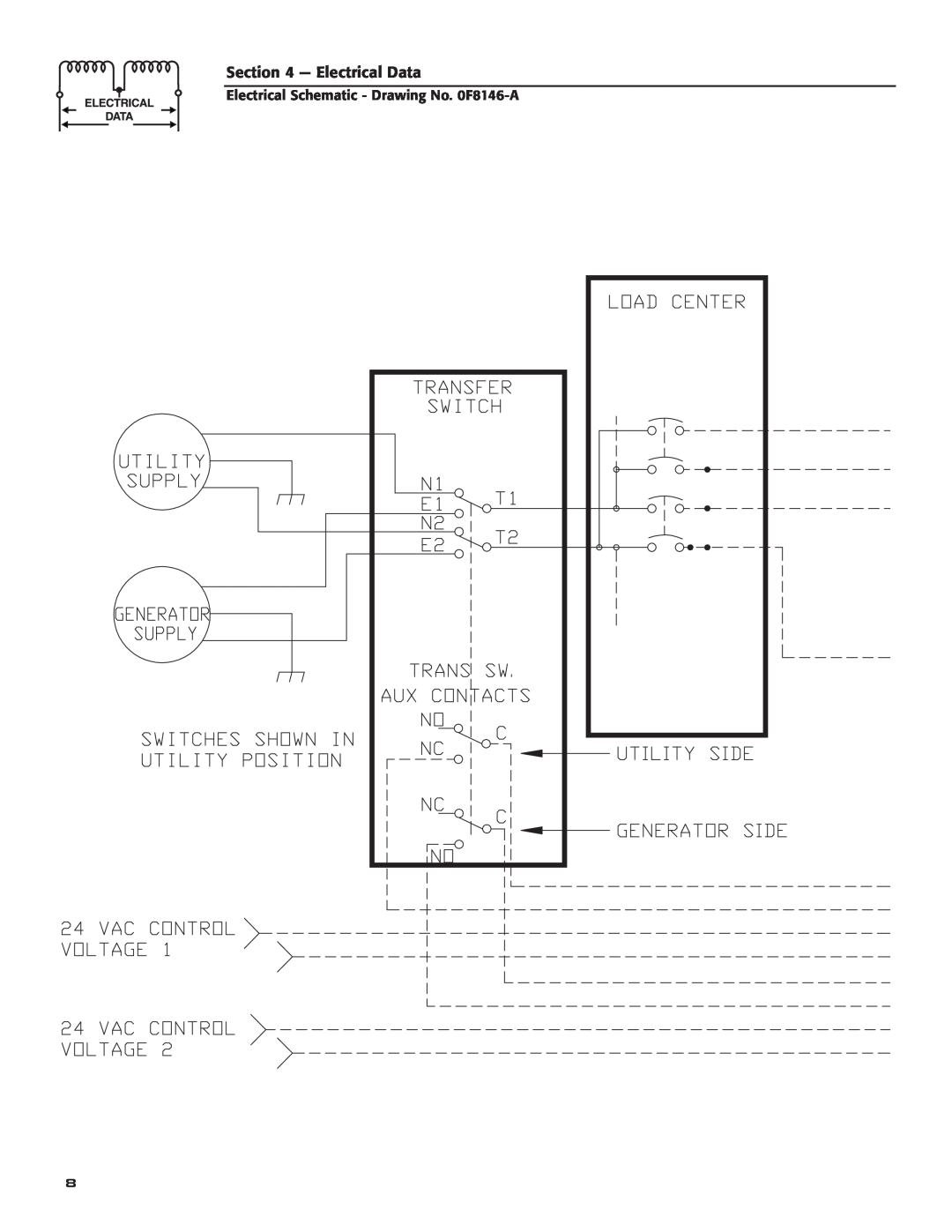 Generac Generator technical manual Electrical Data, Electrical Schematic - Drawing No. 0F8146-A 