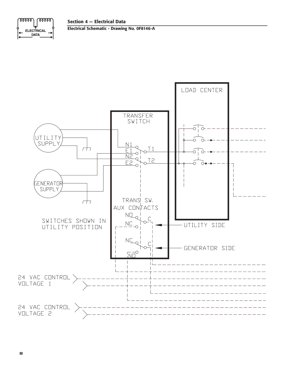 Generac Generator technical manual Electrical Data 