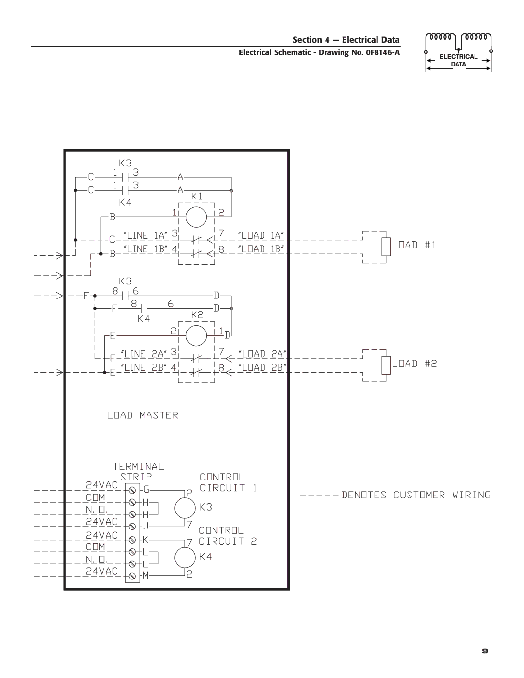 Generac Generator technical manual Electrical Data 