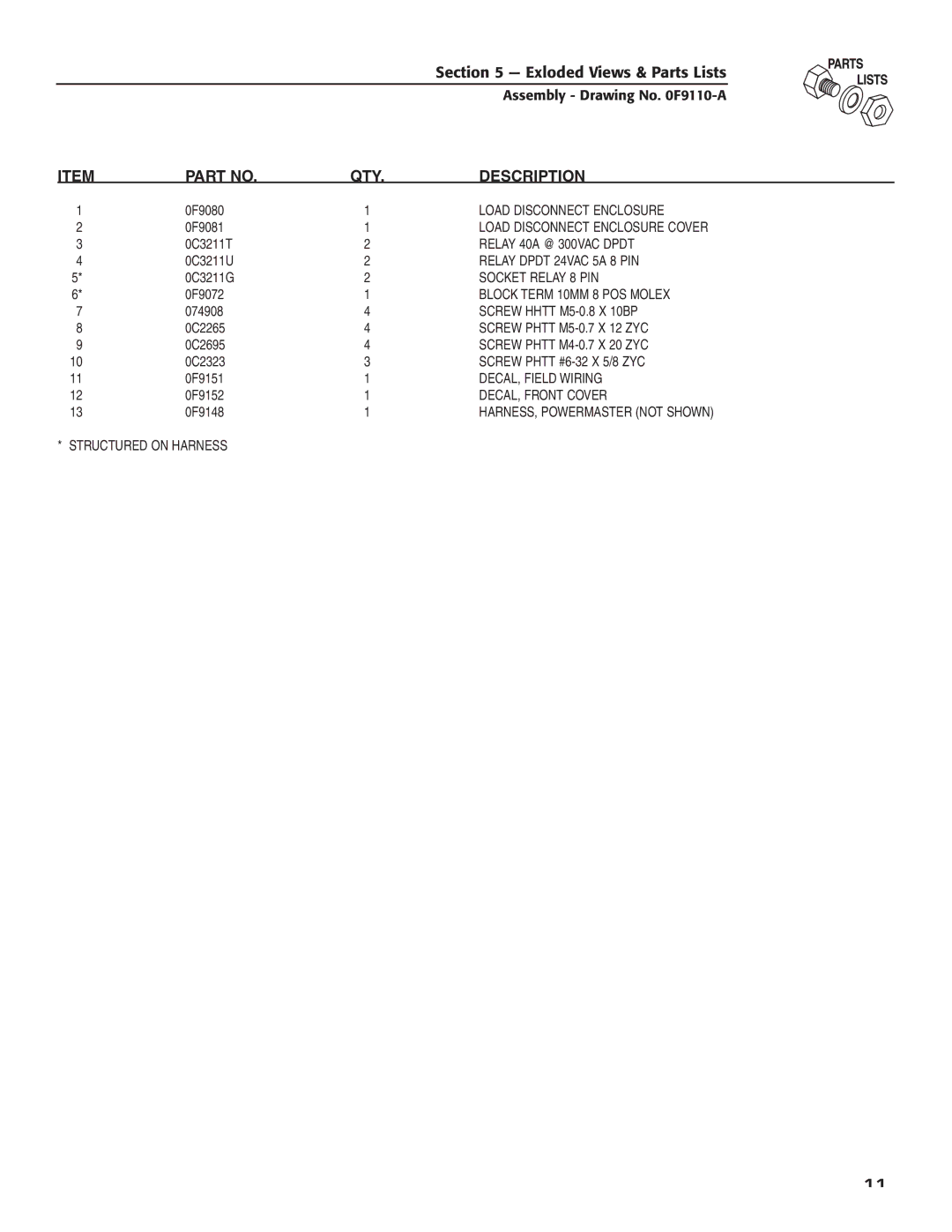 Generac Generator technical manual QTY Description 