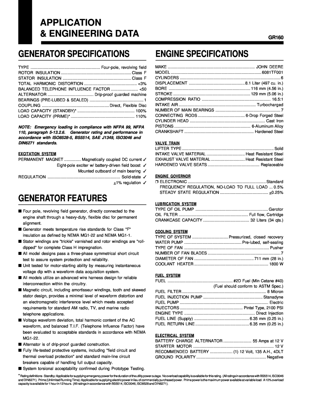 Generac GR160 manual Application, Engineering Data, Engine Specifications, Generator Features, Generator Specifications 