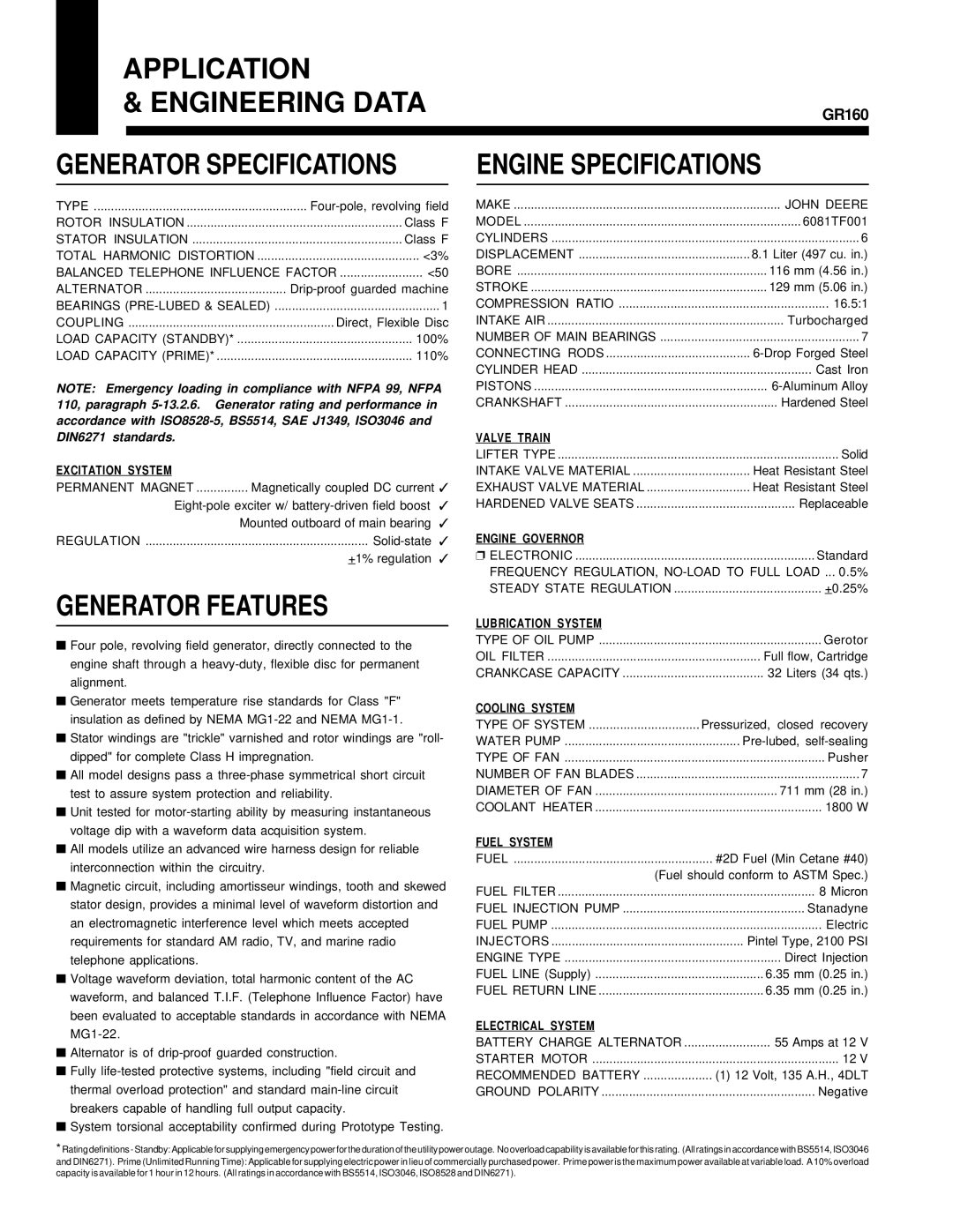 Generac GR160 manual Application Engineering Data, Engine Specifications, Generator Features 