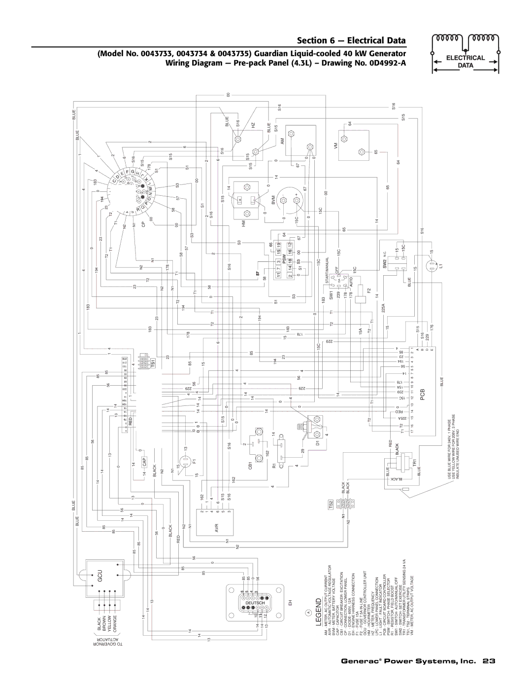 Generac Power Systems 0046264, 0043733, 0046263, 0046262, 0043734, 0043735 owner manual Generator D4992-A 