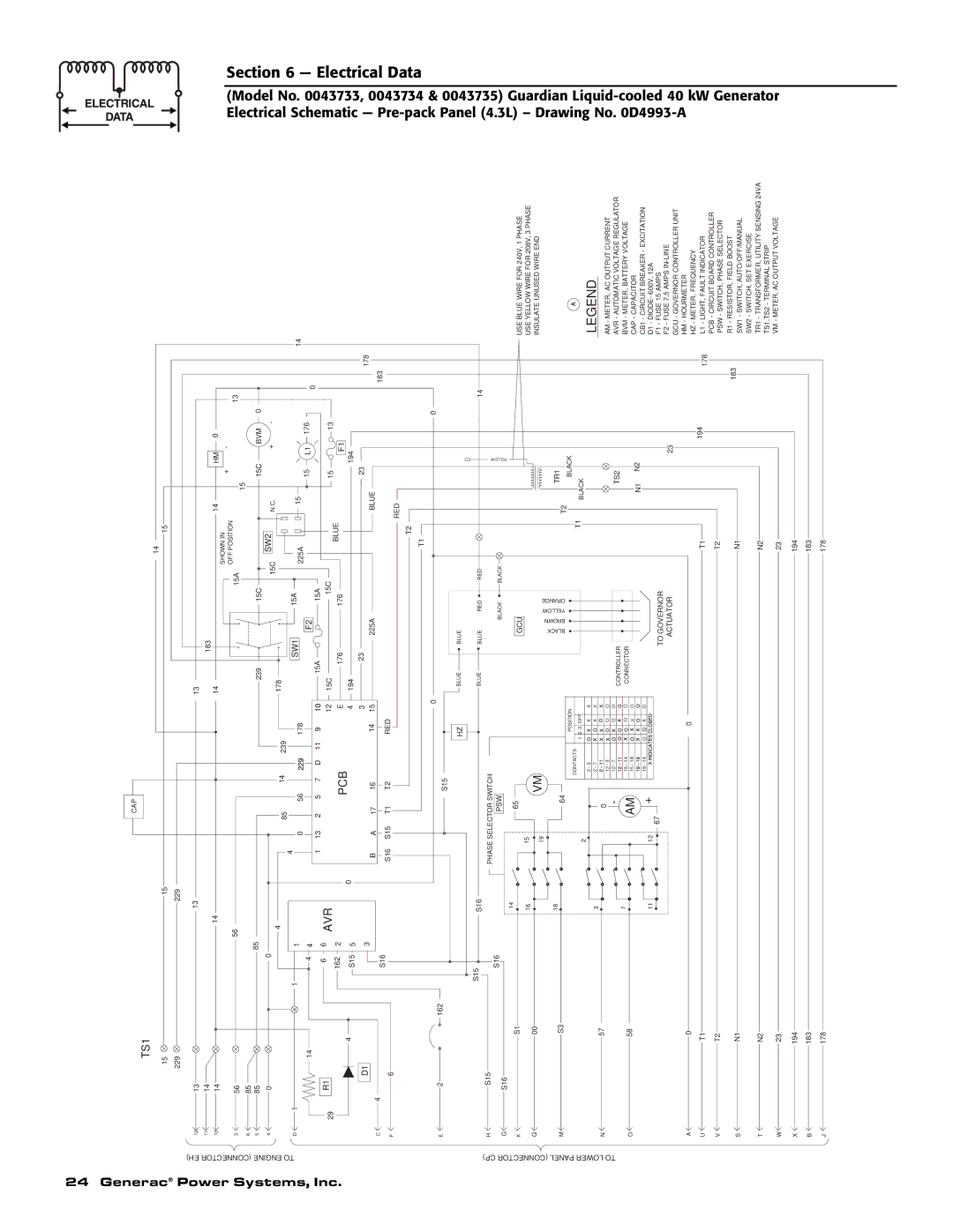 Generac Power Systems 0046263, 0043733, 0046264, 0046262, 0043734, 0043735 owner manual Guardian Liquid- Panel 4.3L Drawing No 