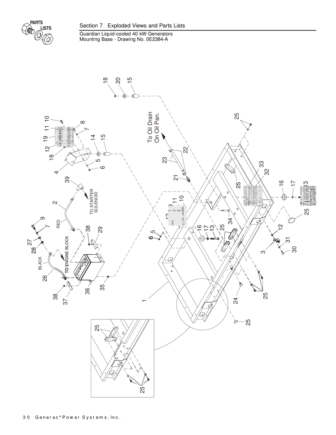 Generac Power Systems 0046263, 0043733, 0046264, 0046262, 0043734, 0043735 owner manual Drain Pan Oil 