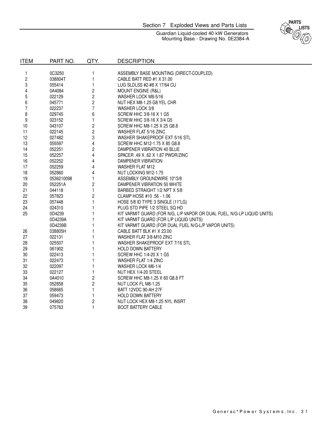 Generac Power Systems 0046262, 0043733, 0046264, 0046263, 0043734, 0043735 owner manual QTY Description 