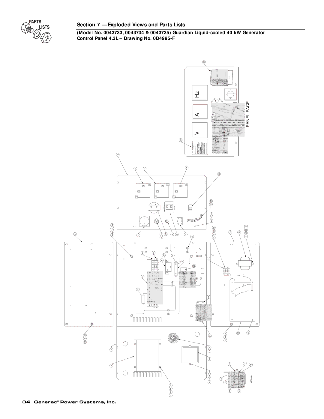 Generac Power Systems 0043733, 0046264, 0046263, 0046262, 0043734, 0043735 owner manual Panel Face 