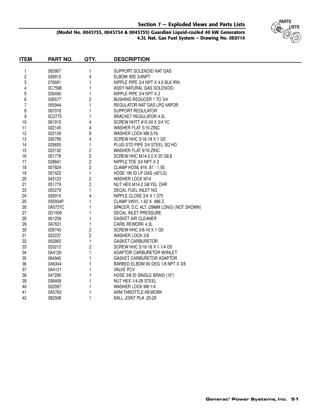 Generac Power Systems 0043735, 0043733, 0046264, 0046263, 0046262, 0043734 owner manual Support Solenoid NAT GAS 