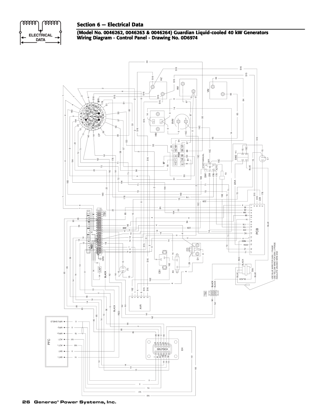 Generac Power Systems 0043734 Electrical Data, Wiring Diagram - Control Panel, Model No. 0046262, 0046264, DrawingNo 