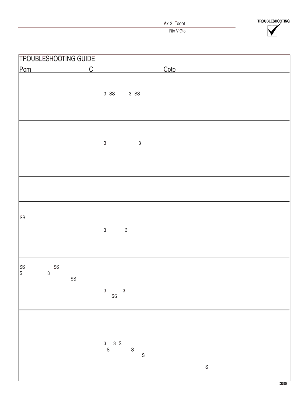 Generac Power Systems 004700-00 owner manual Troubleshooting Guide, Problem Cause Correction 