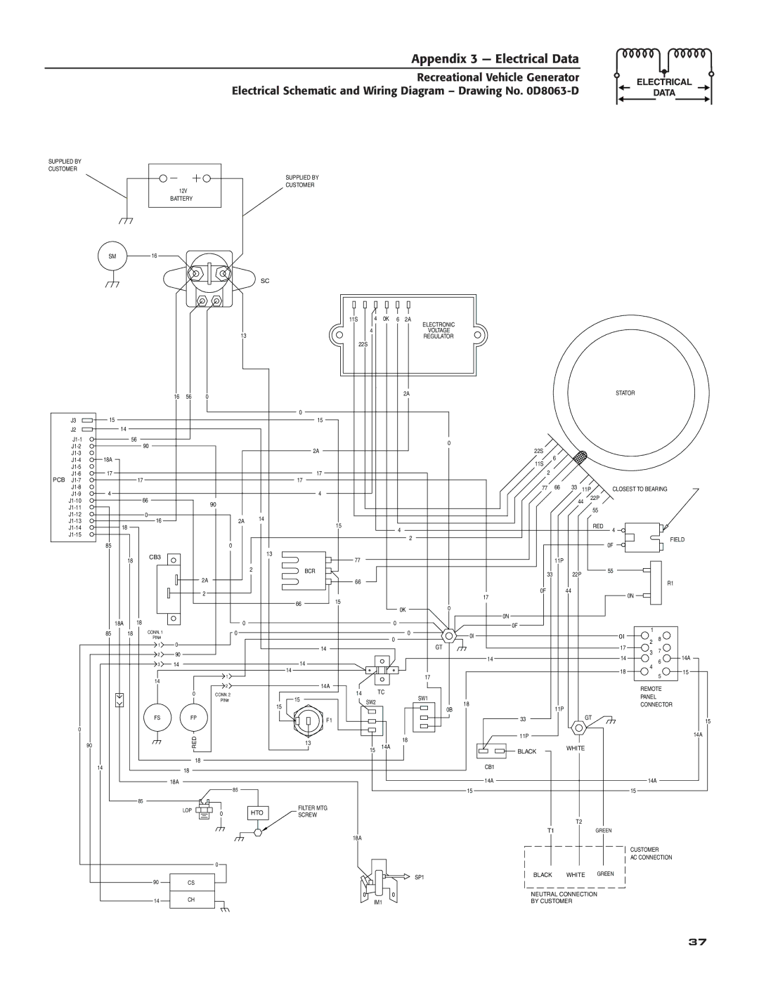 Generac Power Systems 004700-00 owner manual Supplied by Customer 