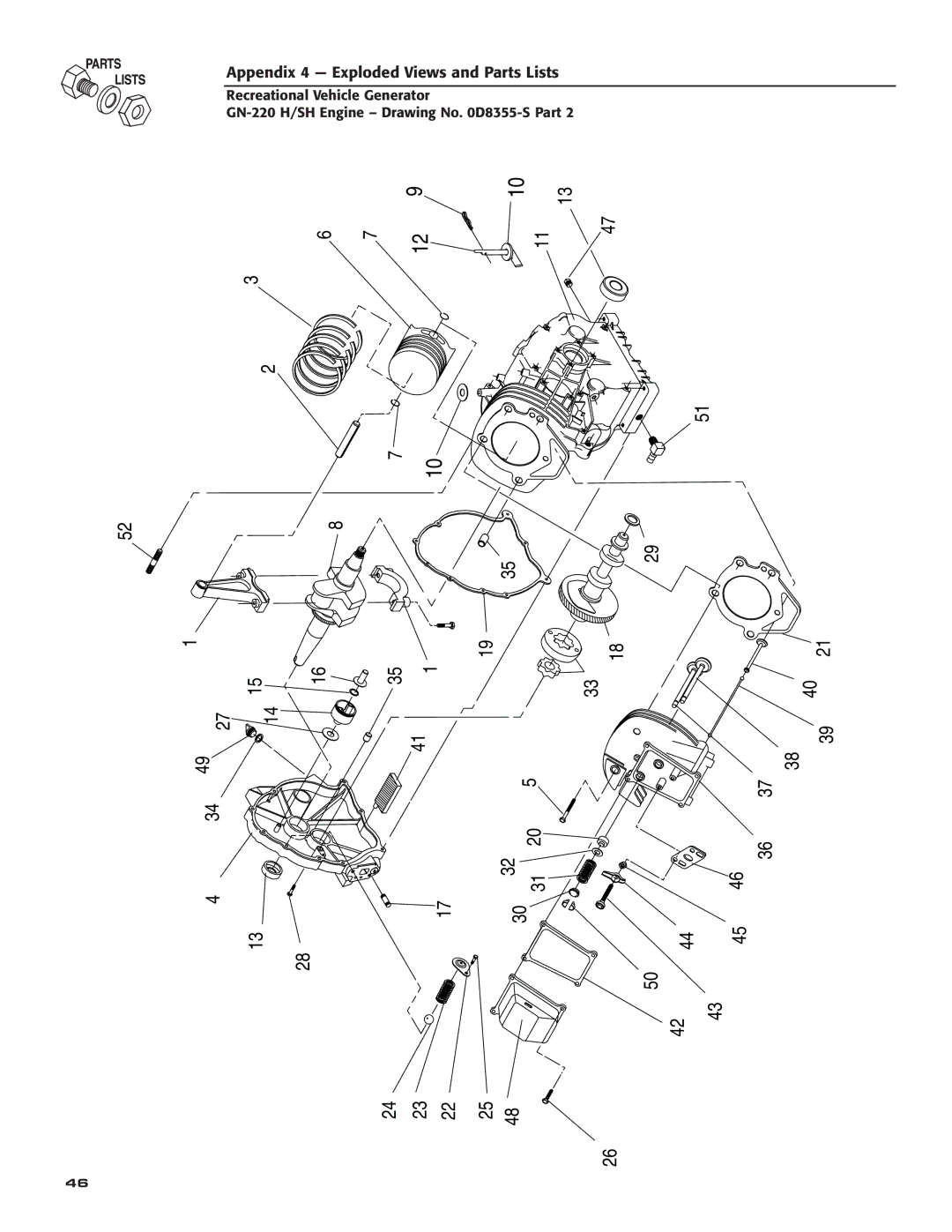 Generac Power Systems 004700-00 owner manual Appendix 4 Exploded Views and Parts Lists 