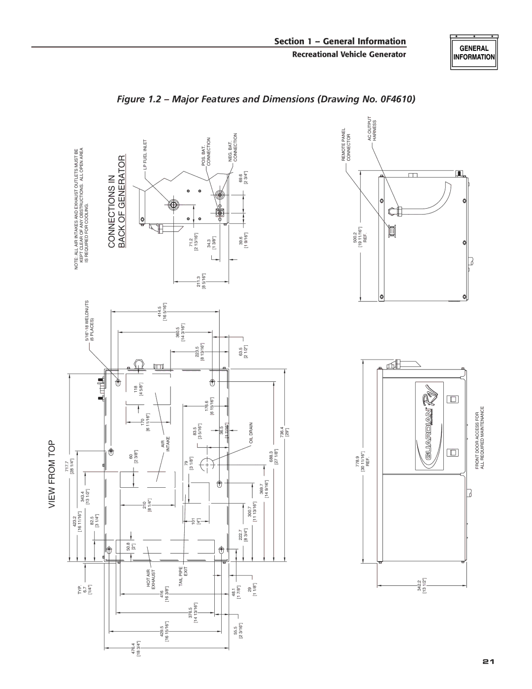 Generac Power Systems 004701-0 owner manual View from TOP 