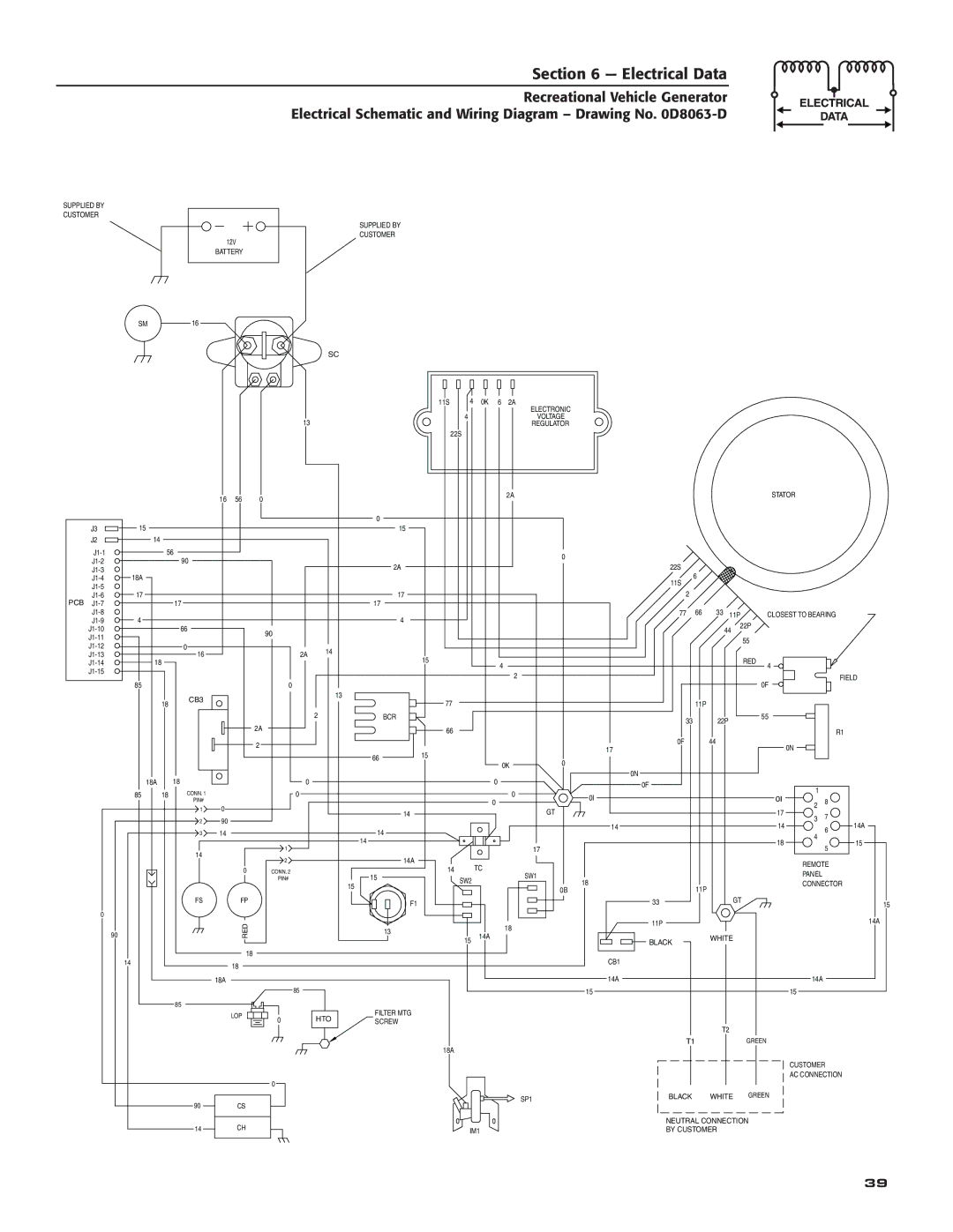 Generac Power Systems 004701-0 owner manual Supplied by Customer 