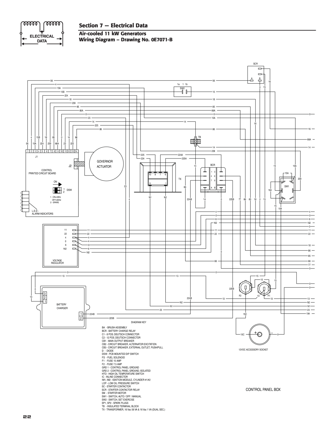 Generac Power Systems 004916-0 Electrical Data, Air-cooled 11 kW Generators Wiring Diagram - Drawing No. 0E7071-B 