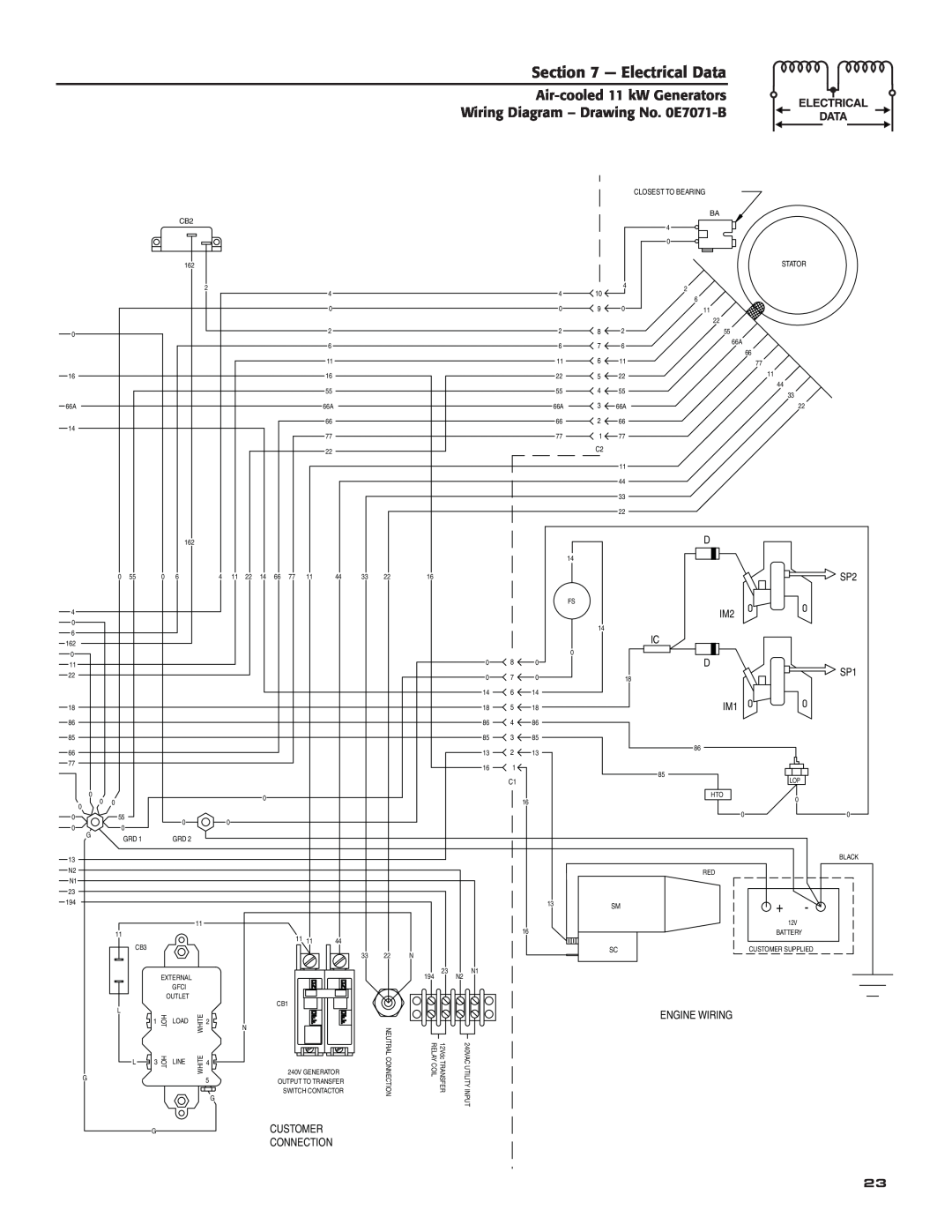 Generac Power Systems 004916-0 Electrical Data, Air-cooled 11 kW Generators Wiring Diagram - Drawing No. 0E7071-B, SP2 IM2 