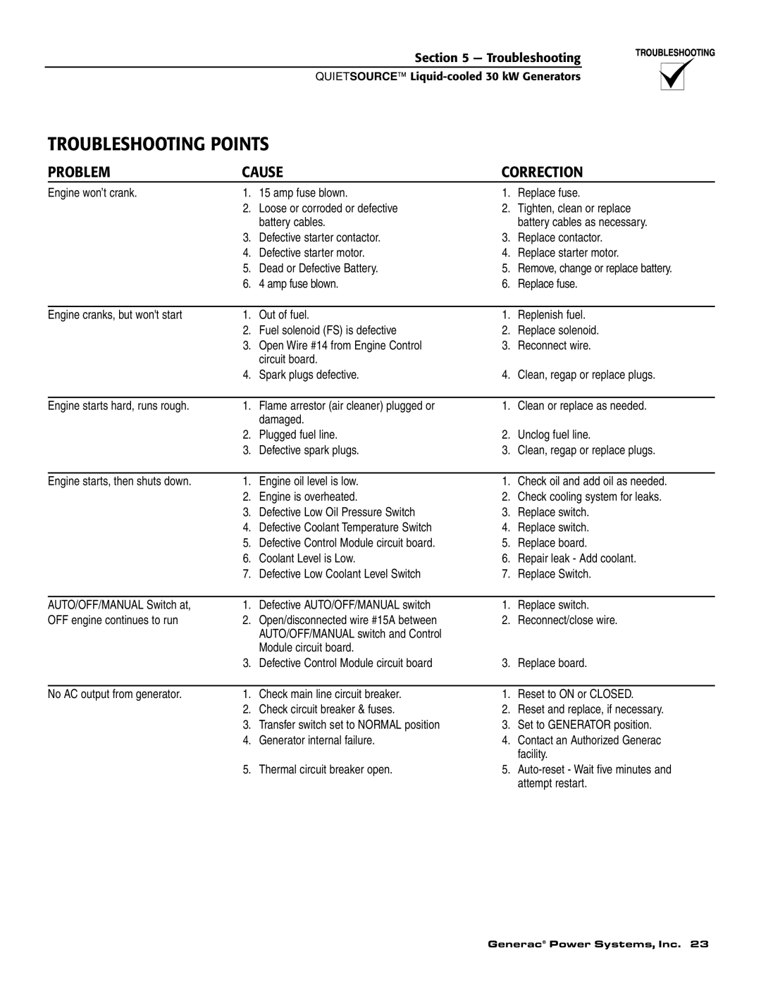 Generac Power Systems 004917-2 owner manual Troubleshooting Points, Problem Cause Correction 