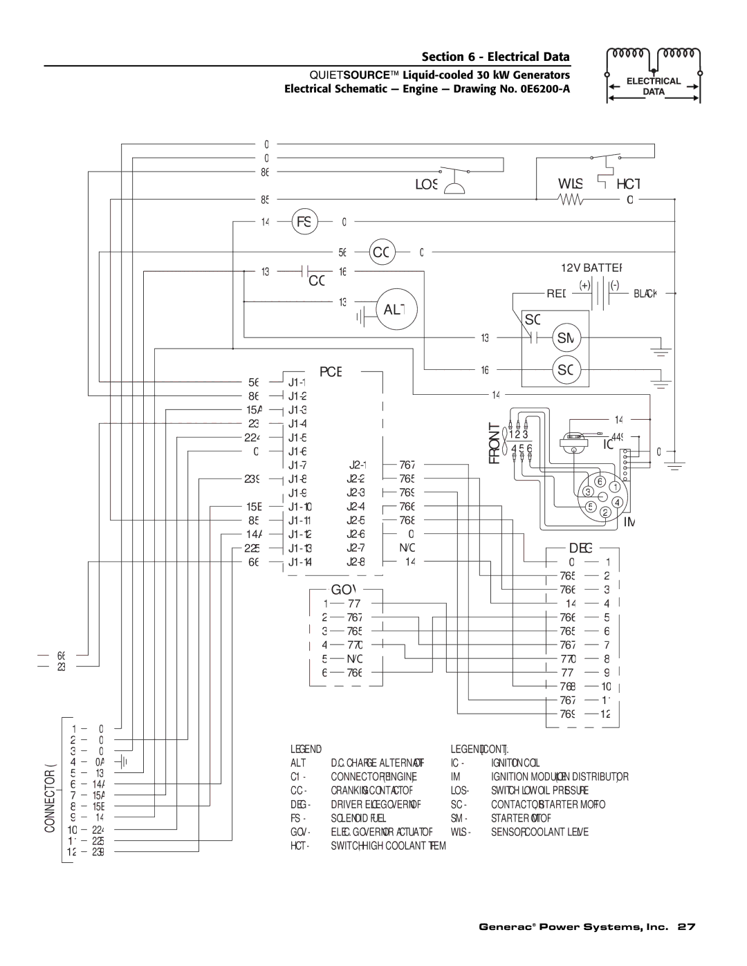 Generac Power Systems 004917-2 owner manual Los Wls Hct 