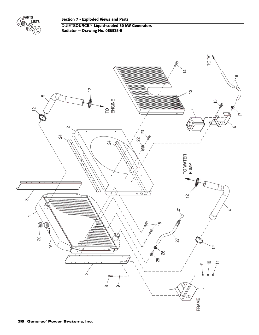 Generac Power Systems 004917-2 owner manual Frame 