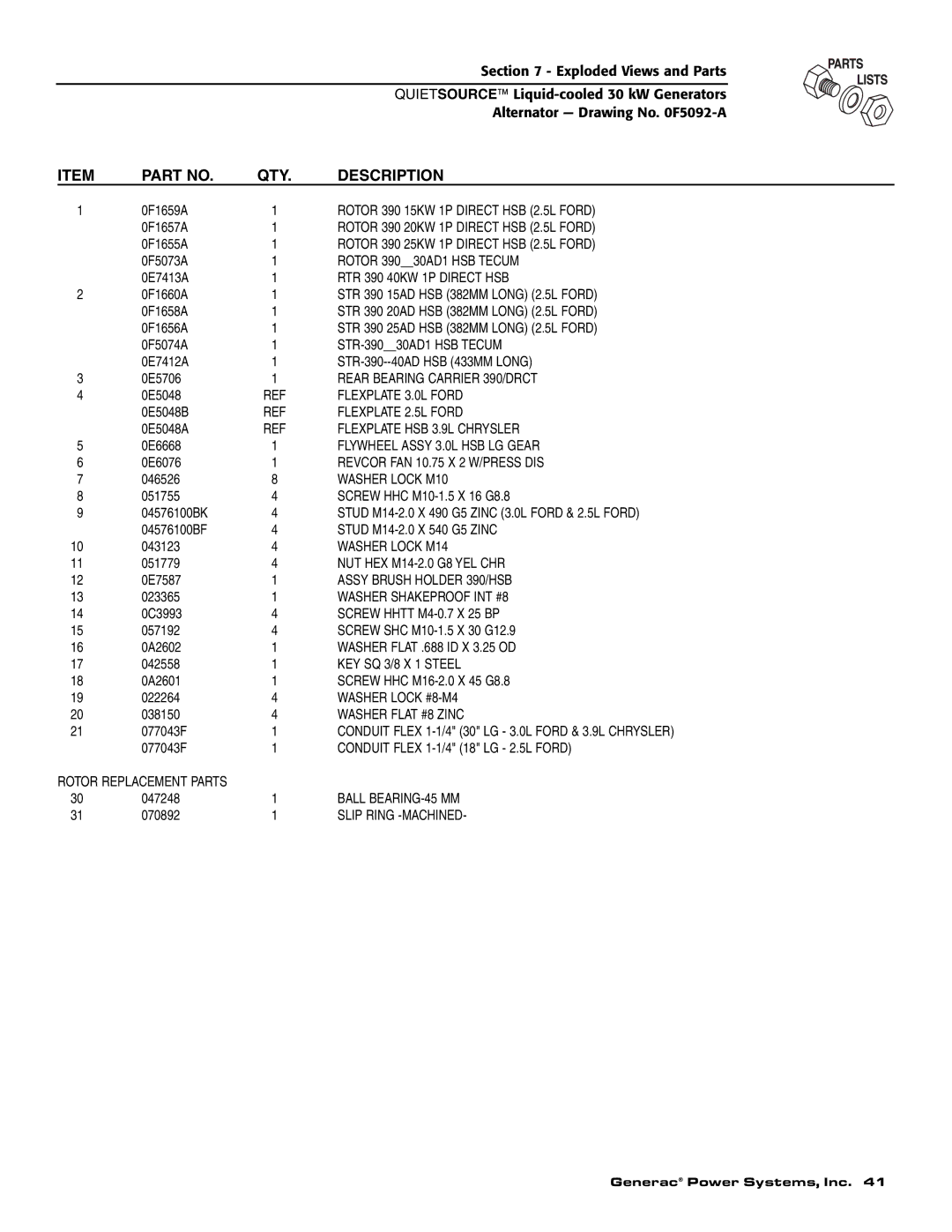 Generac Power Systems 004917-3 owner manual Rotor 390 15KW 1P Direct HSB 2.5L Ford, Rotor 390 20KW 1P Direct HSB 2.5L Ford 