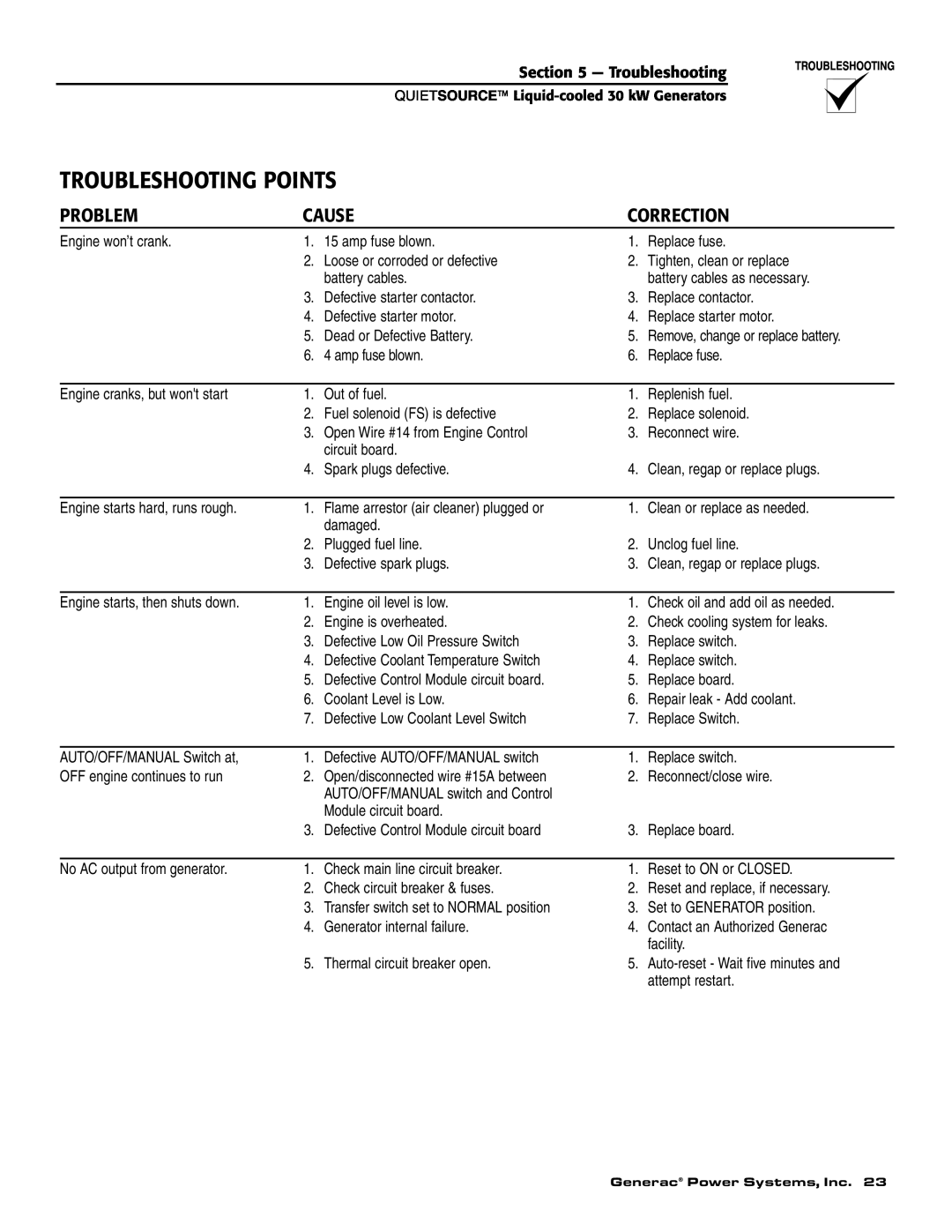 Generac Power Systems 004917-3 owner manual Troubleshooting Points, Problem, Cause, Correction 