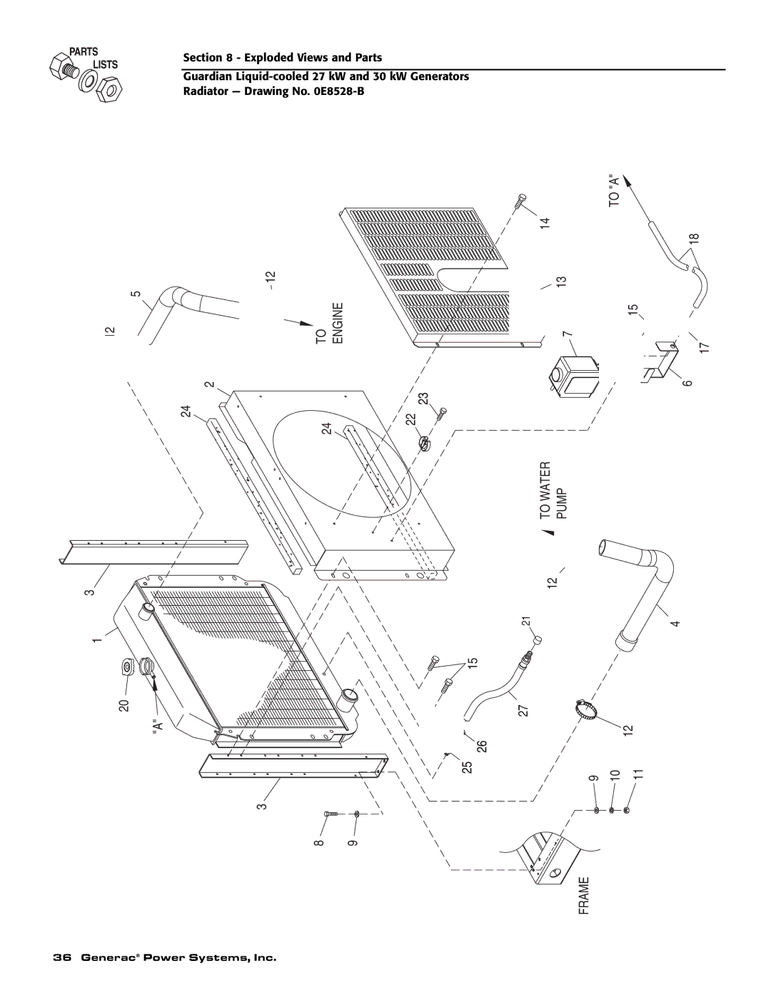 Generac Power Systems 004988-1 owner manual Frame 