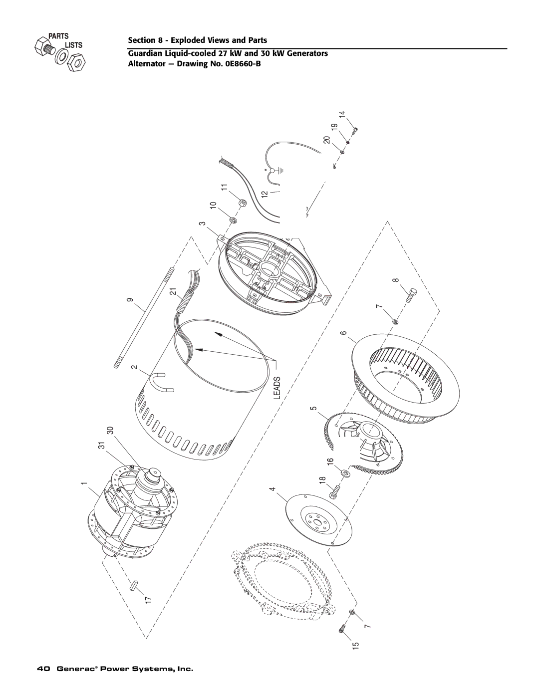 Generac Power Systems 004988-1 owner manual Leads 