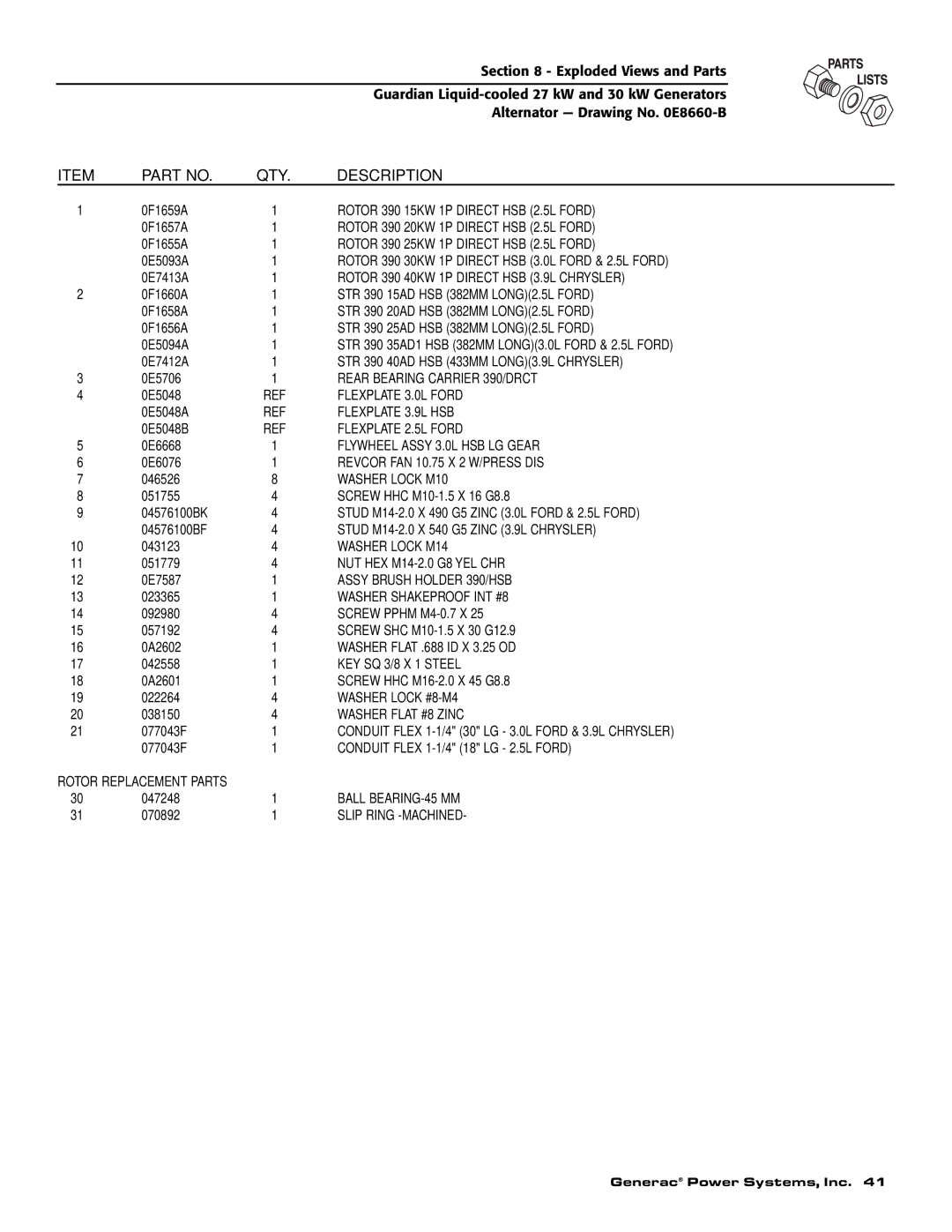 Generac Power Systems 004988-1 owner manual Rotor 390 15KW 1P Direct HSB 2.5L Ford, Rotor 390 20KW 1P Direct HSB 2.5L Ford 