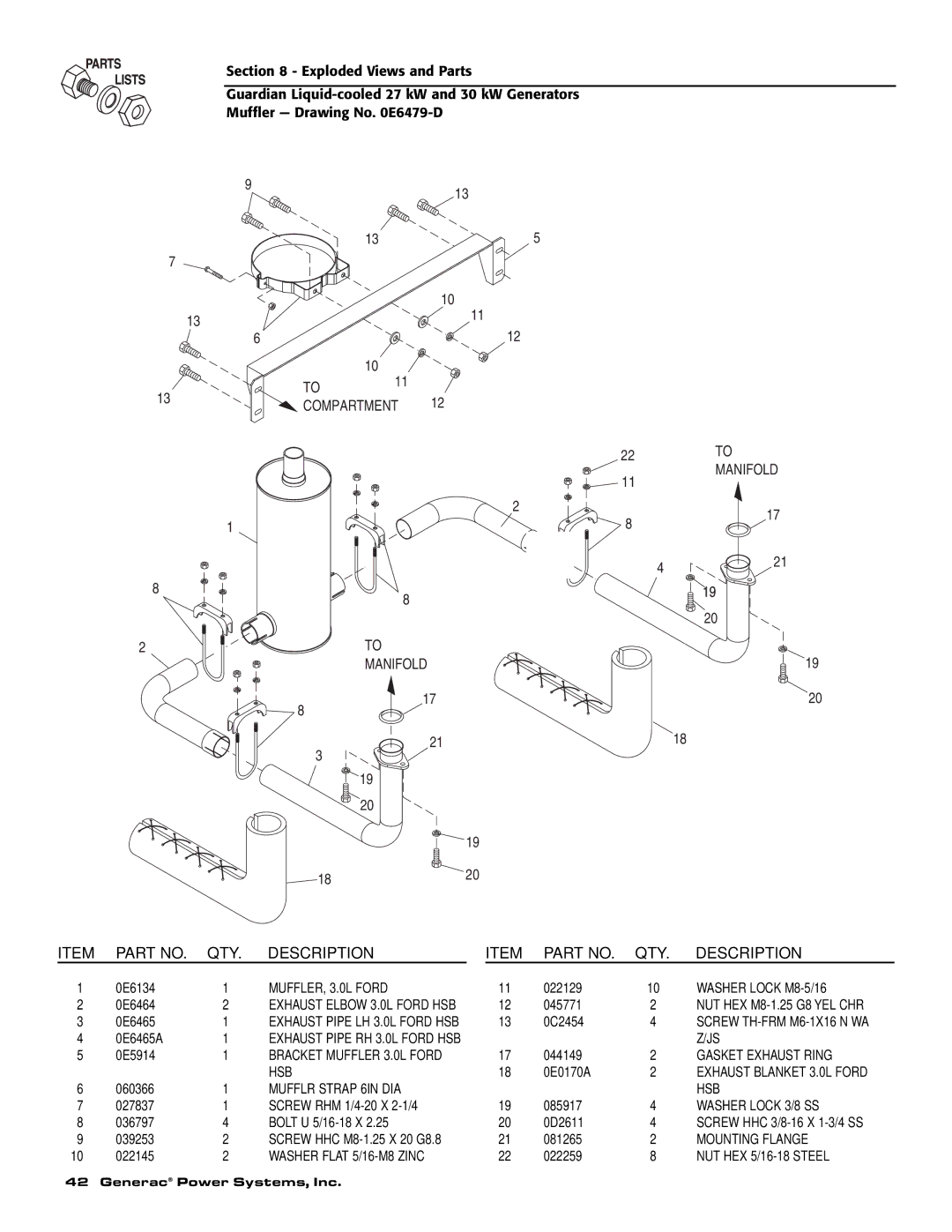 Generac Power Systems 004988-1 MUFFLER, 3.0L Ford, Gasket Exhaust Ring, Mufflr Strap 6IN DIA HSB, Washer Lock 3/8 SS 